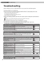 Предварительный просмотр 42 страницы Anthem LTX 300v Instructions Manual