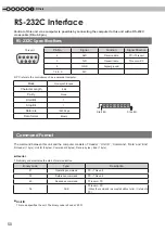 Preview for 50 page of Anthem LTX 300v Instructions Manual