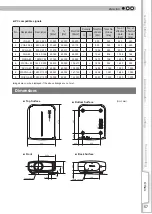 Preview for 57 page of Anthem LTX 300v Instructions Manual