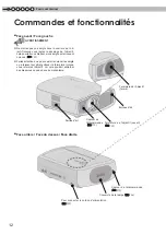 Preview for 70 page of Anthem LTX 300v Instructions Manual