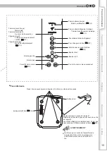 Preview for 71 page of Anthem LTX 300v Instructions Manual