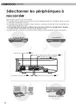 Preview for 74 page of Anthem LTX 300v Instructions Manual