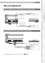 Preview for 75 page of Anthem LTX 300v Instructions Manual