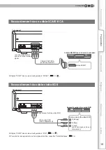 Preview for 77 page of Anthem LTX 300v Instructions Manual