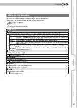 Preview for 87 page of Anthem LTX 300v Instructions Manual