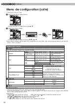 Preview for 90 page of Anthem LTX 300v Instructions Manual