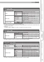 Preview for 91 page of Anthem LTX 300v Instructions Manual