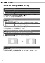 Preview for 92 page of Anthem LTX 300v Instructions Manual