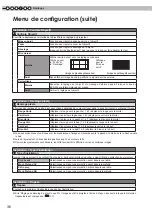 Preview for 94 page of Anthem LTX 300v Instructions Manual