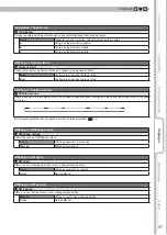 Preview for 95 page of Anthem LTX 300v Instructions Manual