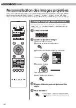 Preview for 98 page of Anthem LTX 300v Instructions Manual