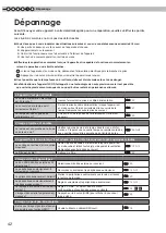 Preview for 100 page of Anthem LTX 300v Instructions Manual