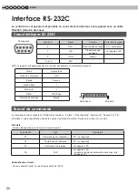 Preview for 108 page of Anthem LTX 300v Instructions Manual