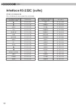 Preview for 110 page of Anthem LTX 300v Instructions Manual