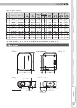 Preview for 115 page of Anthem LTX 300v Instructions Manual