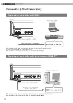 Preview for 134 page of Anthem LTX 300v Instructions Manual