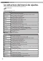 Preview for 142 page of Anthem LTX 300v Instructions Manual