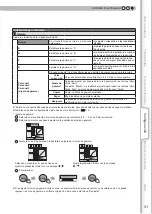 Preview for 147 page of Anthem LTX 300v Instructions Manual