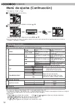 Preview for 148 page of Anthem LTX 300v Instructions Manual