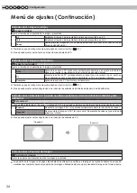 Preview for 150 page of Anthem LTX 300v Instructions Manual