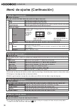 Preview for 152 page of Anthem LTX 300v Instructions Manual