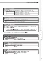 Preview for 153 page of Anthem LTX 300v Instructions Manual