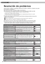 Preview for 158 page of Anthem LTX 300v Instructions Manual