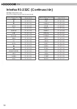 Preview for 168 page of Anthem LTX 300v Instructions Manual