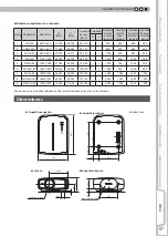 Preview for 173 page of Anthem LTX 300v Instructions Manual