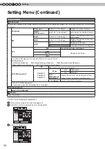 Preview for 34 page of Anthem LTX-500 Instructions Manual