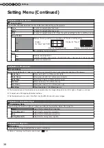 Preview for 38 page of Anthem LTX-500 Instructions Manual