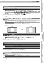 Preview for 97 page of Anthem LTX-500 Instructions Manual