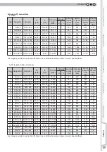 Preview for 119 page of Anthem LTX-500 Instructions Manual