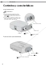 Preview for 134 page of Anthem LTX-500 Instructions Manual