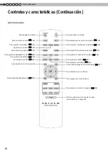 Preview for 136 page of Anthem LTX-500 Instructions Manual