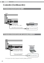 Preview for 140 page of Anthem LTX-500 Instructions Manual