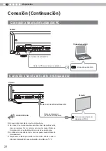 Preview for 142 page of Anthem LTX-500 Instructions Manual