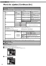 Preview for 154 page of Anthem LTX-500 Instructions Manual