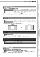 Preview for 157 page of Anthem LTX-500 Instructions Manual