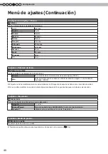 Preview for 160 page of Anthem LTX-500 Instructions Manual