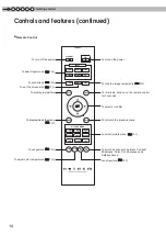 Preview for 14 page of Anthem LTX 500v Instructions Manual