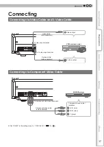 Предварительный просмотр 17 страницы Anthem LTX 500v Instructions Manual