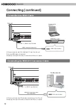 Предварительный просмотр 18 страницы Anthem LTX 500v Instructions Manual