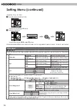 Предварительный просмотр 34 страницы Anthem LTX 500v Instructions Manual