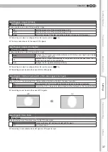 Предварительный просмотр 37 страницы Anthem LTX 500v Instructions Manual