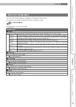 Предварительный просмотр 93 страницы Anthem LTX 500v Instructions Manual