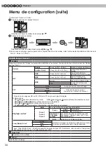 Предварительный просмотр 96 страницы Anthem LTX 500v Instructions Manual