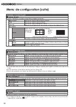 Предварительный просмотр 100 страницы Anthem LTX 500v Instructions Manual