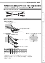 Предварительный просмотр 145 страницы Anthem LTX 500v Instructions Manual