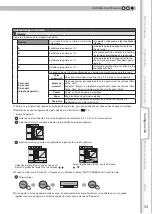 Предварительный просмотр 157 страницы Anthem LTX 500v Instructions Manual